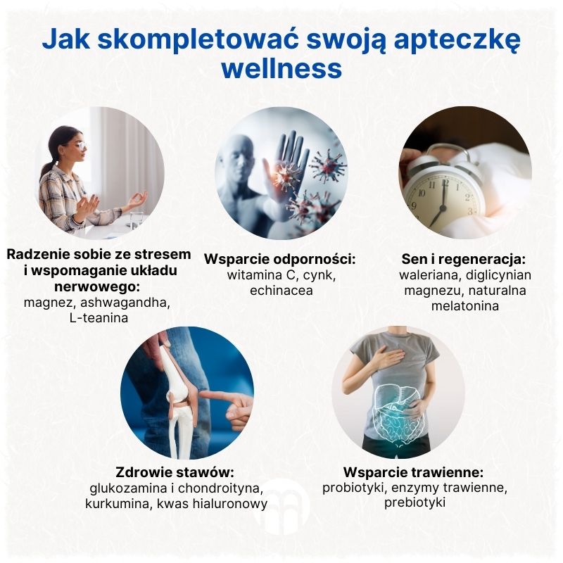 (Polština) Jak si se sestavit svou wellness lékárničku (1)